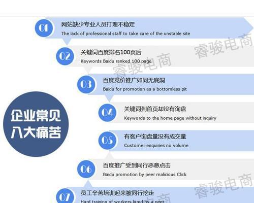 SEO优化中排名的注意事项（如何提高排名）