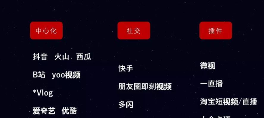 抖音商品主图修改指南（从制作到推广）