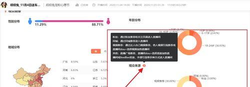 抖音推送流量的秘密（了解抖音的推荐算法）