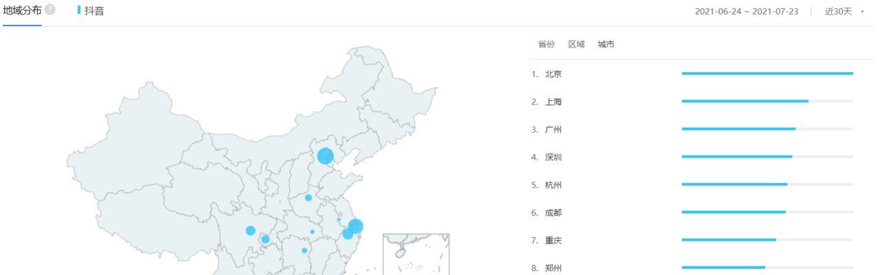 掌握抖音数据罗盘，打造精准营销策略（掌握抖音数据罗盘）