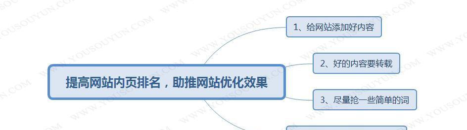 八大因素影响网站优化——让您的网站排名更上一层楼（如何针对这八大因素进行优化以提高网站排名）