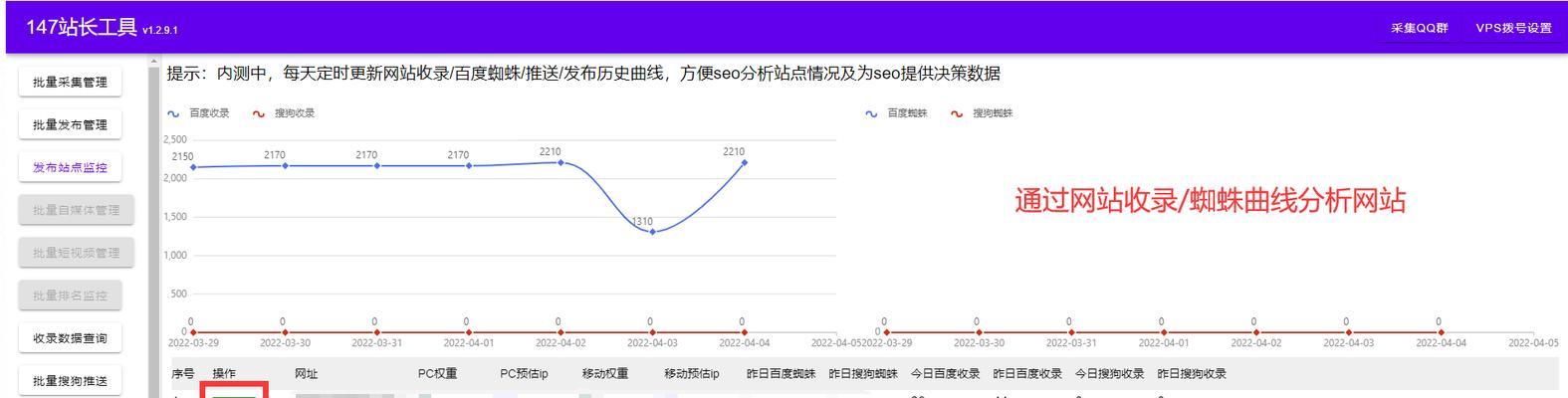 掌握搜索引擎蜘蛛抓取的四个周期工作安排（有效提高网站被搜索引擎收录的概率）