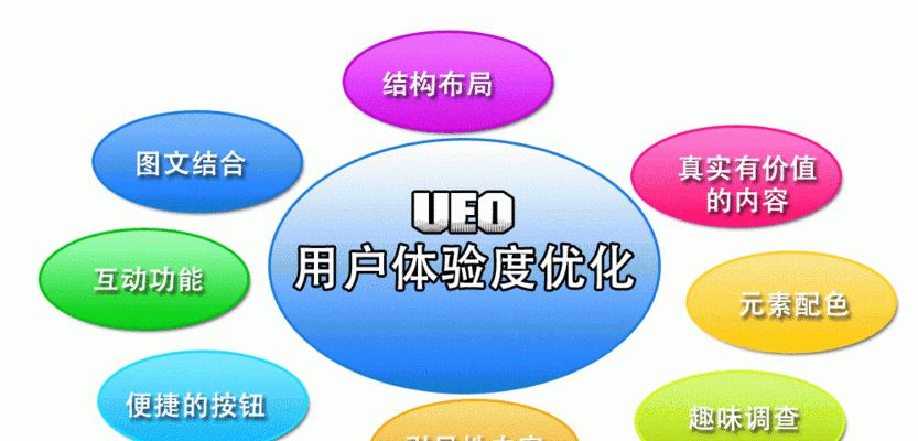 如何通过百度SEO内容推广提升用户体验（优化网站内容）