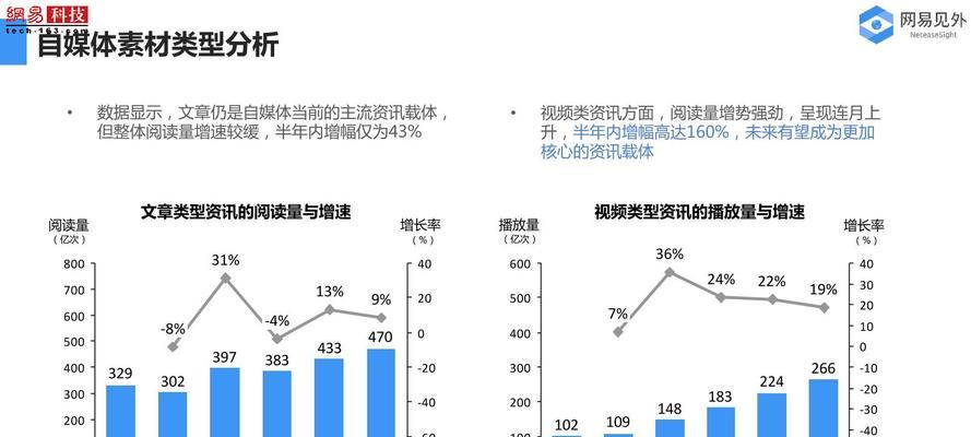 学自媒体被骗2980元，如何追回（遭遇网络诈骗）