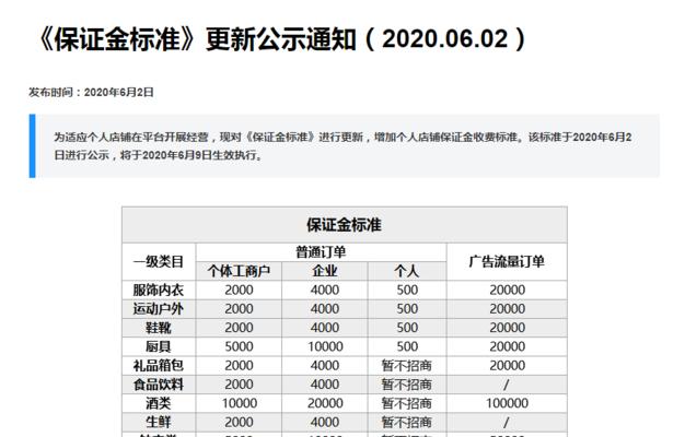 抖音小店医疗器械保证金多少（医疗器械在抖音小店的保障与规定）