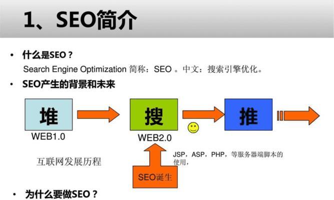 企业网络优化基本手法（掌握网络优化技术）