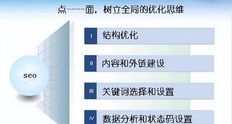 企业网站SEO优化的三大思路（如何让企业网站在搜索引擎中脱颖而出）