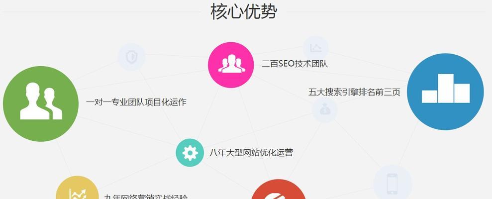 企业网站SEO推广方法全解（从实践中总结的8个方法）