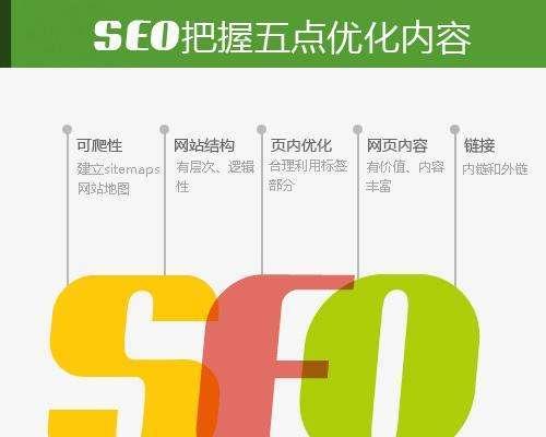 企业网站SEO文章优化技巧（提高网站排名）