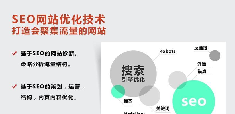 企业网站SEO优化全攻略（打造高质量的网站内容）