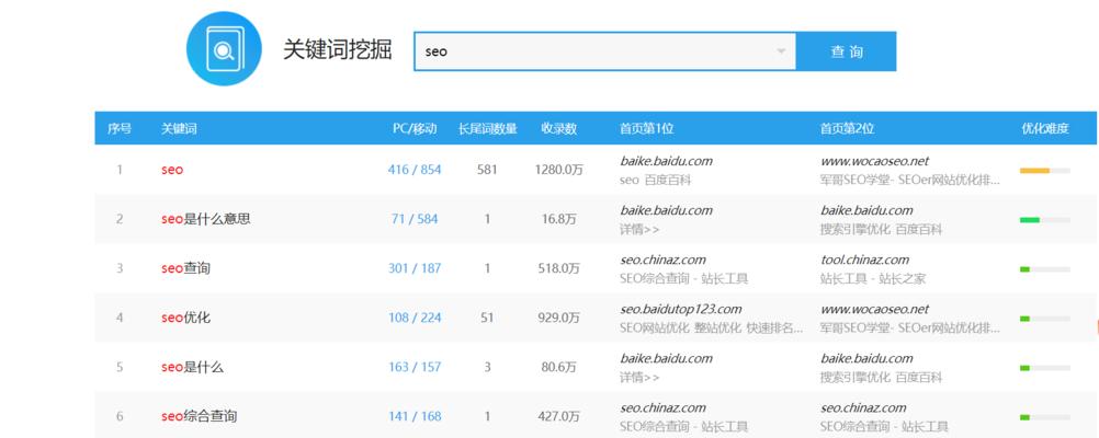 企业网站SEO优化的8大技巧（从优化到内链建设）