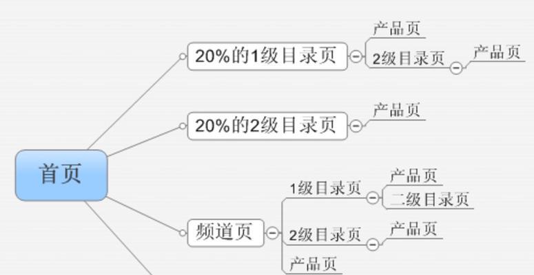 企业网站SEO优化数据分析（通过数据分析提升企业网站SEO效果）