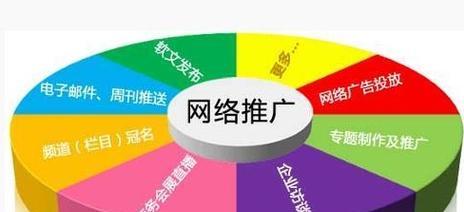 企业网站排名下降的原因解析（探究企业网站优化难点）