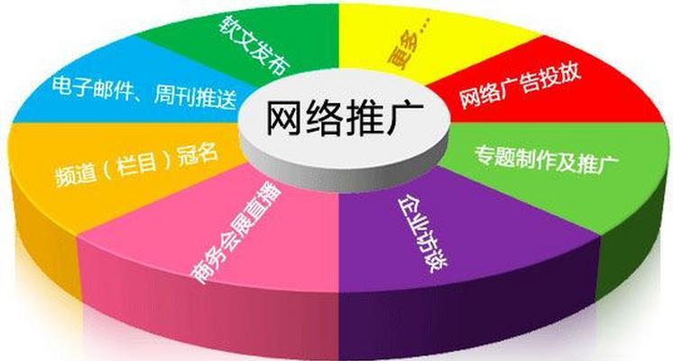 百度SEO优化技巧大全（掌握这些技巧）