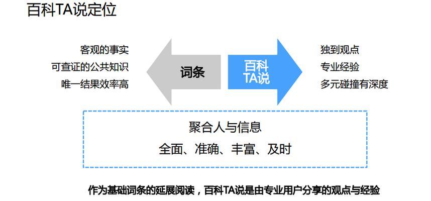 百度SEO排名优化技巧大全（提升排名的6种窍门）