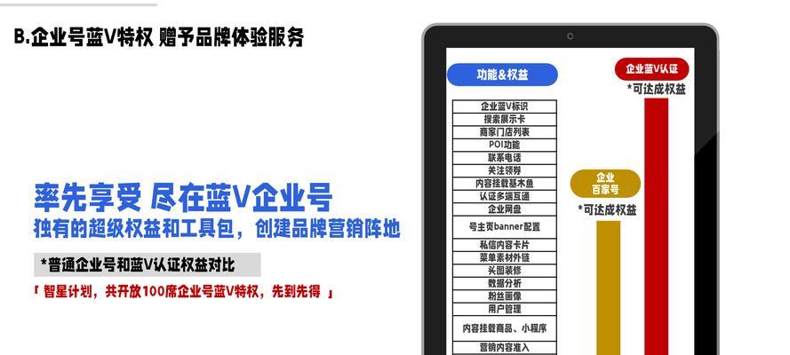 如何选择适合百度SEO优化的（掌握百度SEO的4个布局方法和5大步骤）