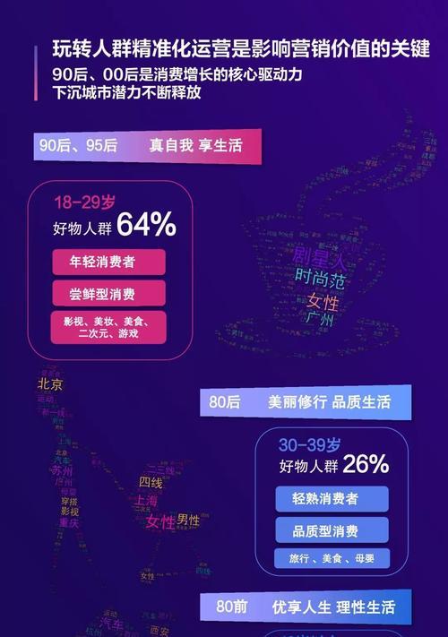 2024年抖音双11好物节招商规则（全网最全招商指南）