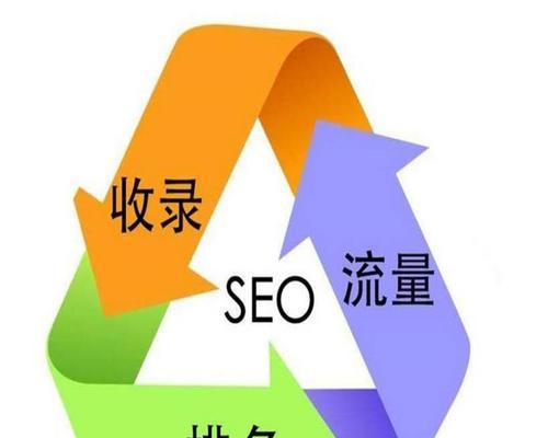 百度SEO排名优化注意事项（优化）