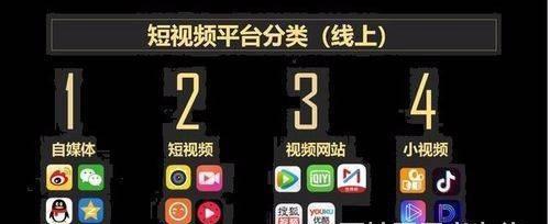 2024抖音双11全民组团PK赛规则揭秘（参与组团）