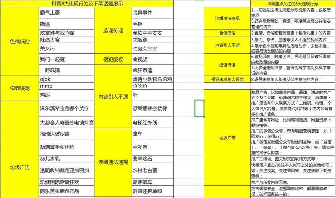 网站SEO指标详解（百度SEO百科简介与优化策略）