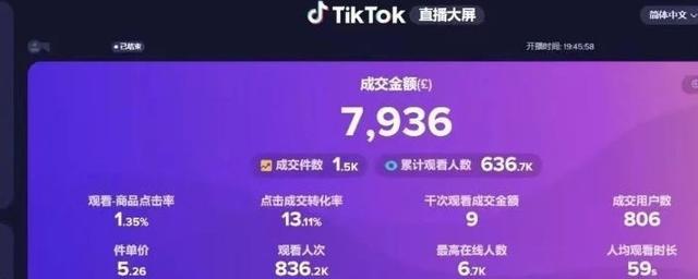 TikTokShop规定严禁达人直接搬运内容（保护原创）