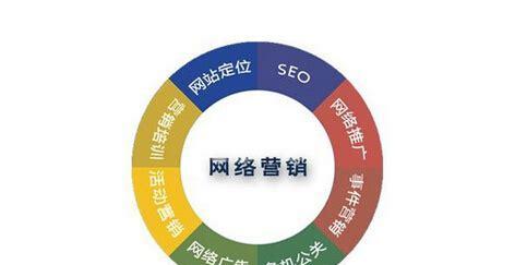 SEO排名优化技巧（掌握SEO技巧）