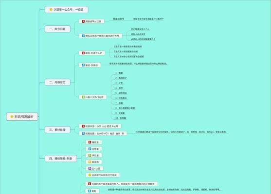 揭秘抖音八大推流机制（掌握关键机制）