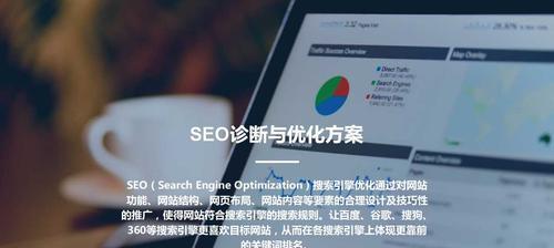 360SEO优化排名规则详解（从到网站架构）