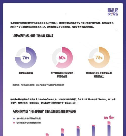 抖音电商罗盘数据或模块不显示解决方法（掌握解决抖音电商罗盘数据或模块不显示问题的技巧）