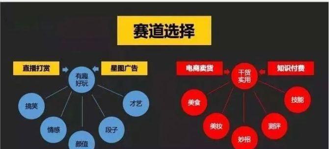 解析抖音品牌不一致问题的根源（为什么抖音品牌形象不稳定）