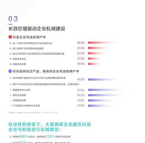 抖音企业号VS个人号，你应该选择哪一个（企业号还是个人号）