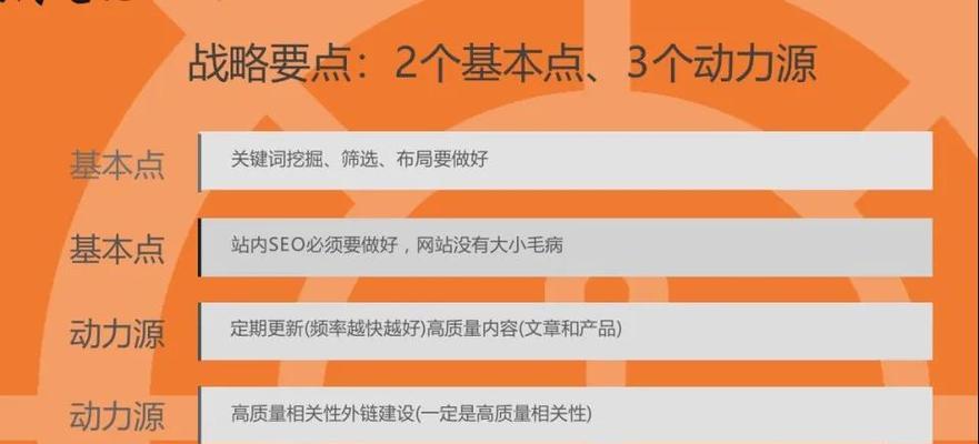 B2C网站建设方案中的注意事项（为打造优秀的B2C网站）