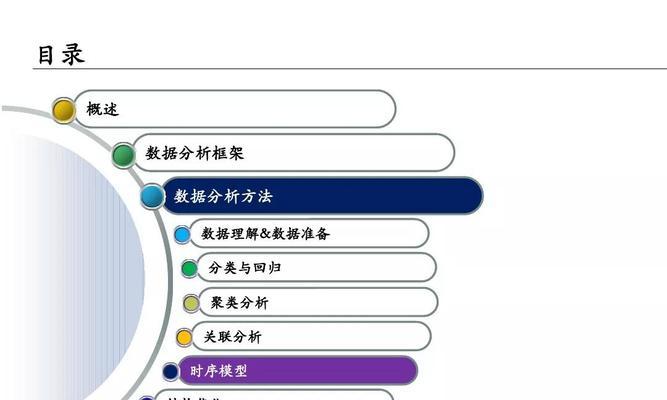 如何利用SEM进行数据分析（掌握SEM数据分析的技巧与方法）