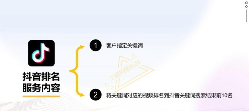 SEO思维的重要性（为什么SEO思维是现代营销的核心）