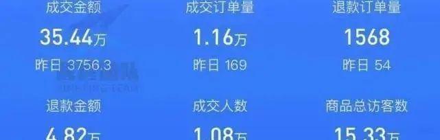 抖音小店旗舰店保证金多少（揭秘抖音小店旗舰店保证金金额及退款流程）