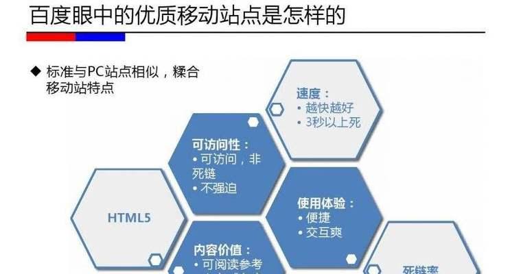 SEO优化：关键因素与注意事项