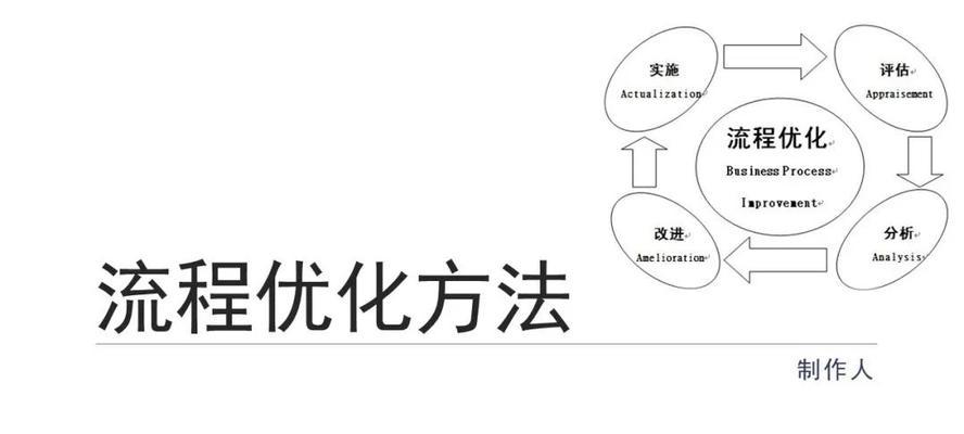 SEO优化基本步骤顺序（SEO初学者如何学习和实践优化技术）