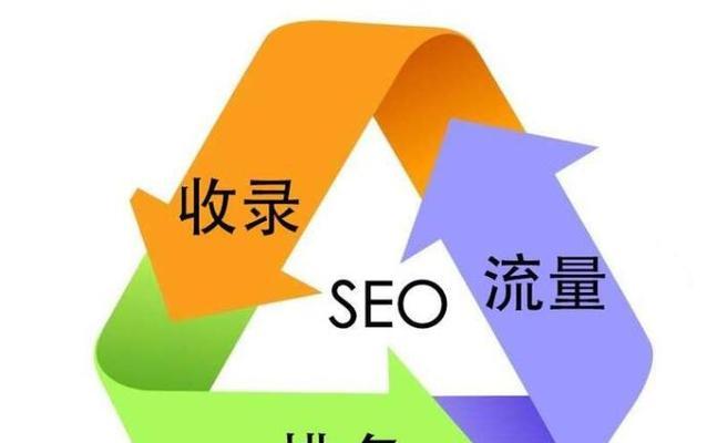 SEO优化如何提高网站流量（掌握SEO技巧）