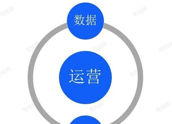 SEO优化对网站运营的作用（从搜索引擎排名）