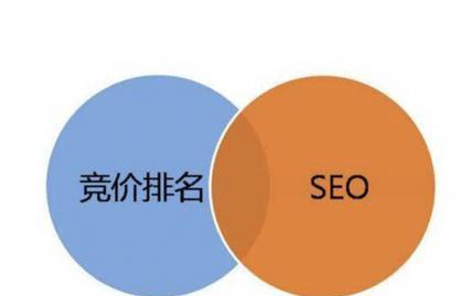 SEO优化每日量化工作计划（如何有效提高网站排名）