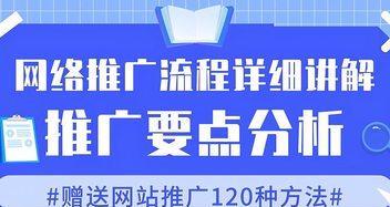 SEO优化的优势：为什么你需要将SEO作为你的主要推广方式