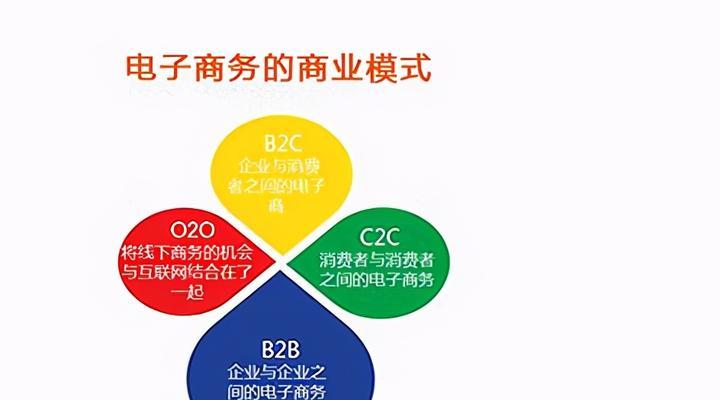 SEO优化和自媒体哪一个更适合网站为主题（在数字时代）