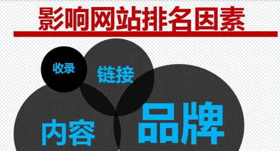 SEO优化的关键：如何正确做外链