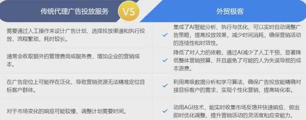 SEO优化，轻松将你的网站排名提升至首页（全面解析SEO优化的重要性和必要技巧）