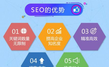 SEO优化效果策略（掌握这些策略）