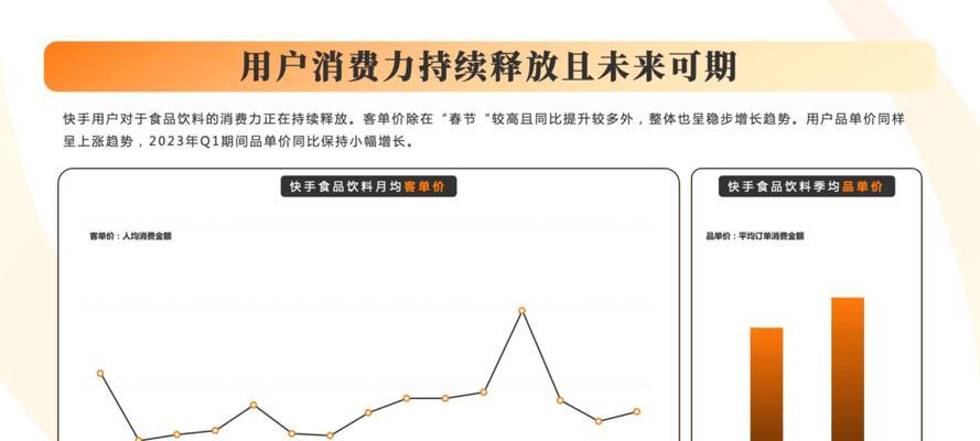 抢先了解2024年快手116大促支付营销活动招商规则（即将到来的大促）