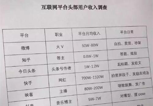 2024年快手农历春节商家交易发货规则（详解商家交易发货规则）