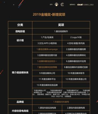 抖音电商品牌服务商2023年续牌规则揭晓，这些你必须知道（新规将于2024年9月1日开始实行）