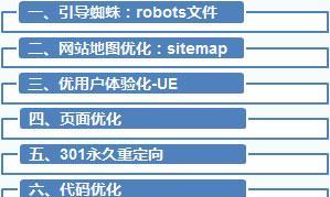 如何布局好网站的结构（通过合理的网站结构提高用户体验和SEO效果）