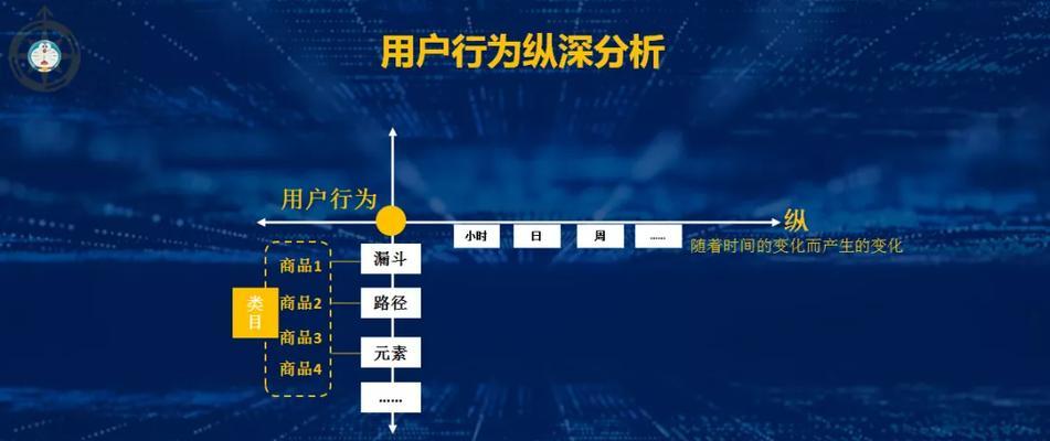 公司如何利用数据分析进行SEO优化（掌握数据分析技巧）